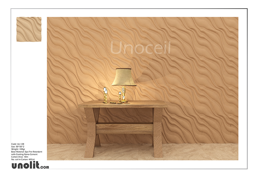 Unoceil UC-128